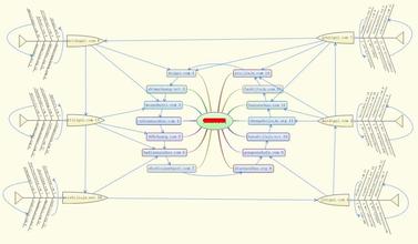 �������񻰷�������Ƶ�������ŷþ֣�Ҫ���ر����ŷ���������������...