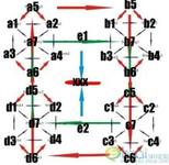 ��̲������Ƶ�����ȷ��������긱ʡ���ӻ�������6ǧ����ף����...